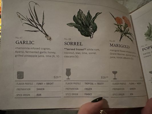 Menu photo 8 Mace New York, NY