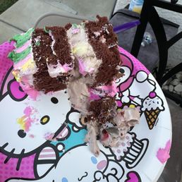 We just cut the cake and looked what my 6 yr old found in her cake!!! I'm reporting this!!! Plastic and metal inside the cake! We just cut the cake and looked what my 6 yr old found in her cake!!! I'm reporting this!!! Plastic and metal inside the cake!