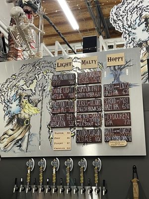 BattleMage Brewing Company by null