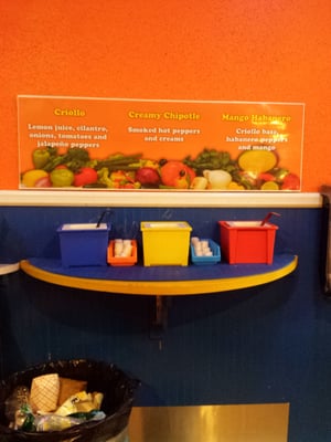 Raul's Empanadas Town by null