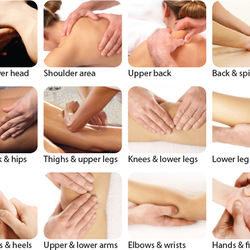 Infinity Massage