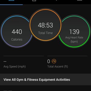 Fitness Rangers - Every Saturday! Grateful my body can still do these 45 min bootcamp. - Gyms Near Me - Sacramento, California Fitness Rangers - Every Saturday! Grateful my body can still do these 45 min bootcamp. - Gyms Near Me - Sacramento, California