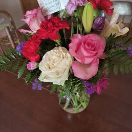 what was received what was received