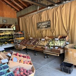 Inventory as of July 2026