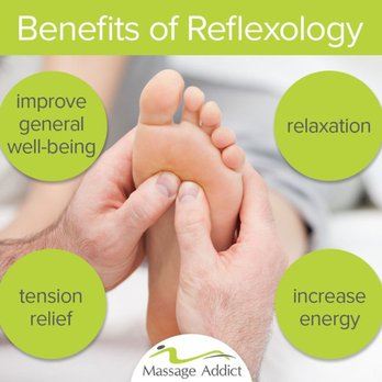 Massage Addict Milton North - Massage Therapy Near Me - Milton, Ontario