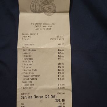 Fig Italian Kitchen & Bar - Receipt - Italian Near Me - Austin, Texas Fig Italian Kitchen & Bar - Receipt - Italian Near Me - Austin, Texas