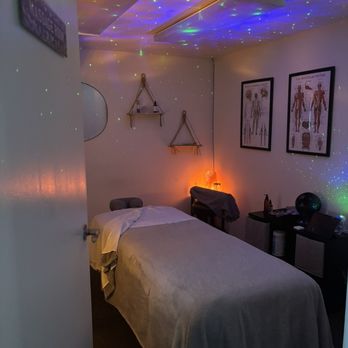 Right Therepy - Massage Therapy Near Me - Redlands, California Right Therepy - Massage Therapy Near Me - Redlands, California