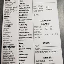 Toppings, menu, add-ins Toppings, menu, add-ins