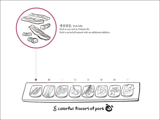 Eight Korean BBQ by null