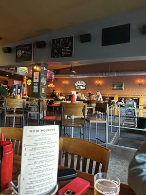 Blue Door Pub University by null