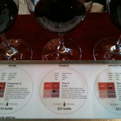 Vino Volo