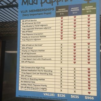 Mud Puppies - Pet Groomers Near Me - Austin, Texas Mud Puppies - Pet Groomers Near Me - Austin, Texas