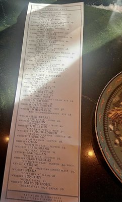 Menu photo 8 The Guild Club Costa Mesa, CA