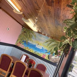 Inside Inside