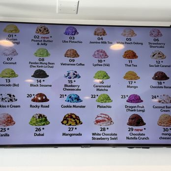 Ant's Ice Cream - Ice Cream & Frozen Yogurt Near Me - Garden Grove, California Ant's Ice Cream - Ice Cream & Frozen Yogurt Near Me - Garden Grove, California