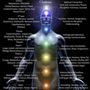 Photo of MsKeyz Meditation With Sound