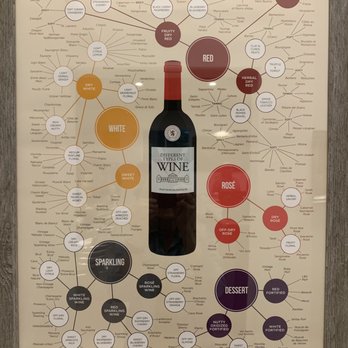 Silarian Vineyards - Art - Wineries Near Me - Cato, Wisconsin Silarian Vineyards - Art - Wineries Near Me - Cato, Wisconsin