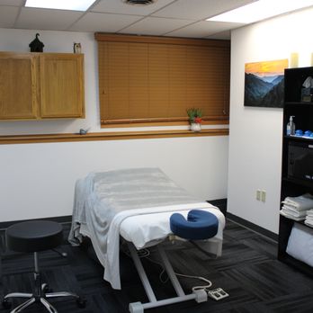 Structural Manipulations - Massage Therapy Near Me - Colorado Springs, Colorado Structural Manipulations - Massage Therapy Near Me - Colorado Springs, Colorado