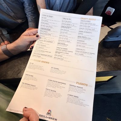 Menu photo 4 Universal CityWalk Orlando, FL Menu photo 4 Universal CityWalk Orlando, FL