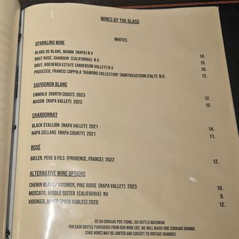 NapaSport Steak House - New American Near Me - Napa, California NapaSport Steak House - New American Near Me - Napa, California
