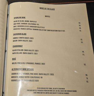 Menu photo 6 NapaSport Steak House Napa, CA Menu photo 6 NapaSport Steak House Napa, CA