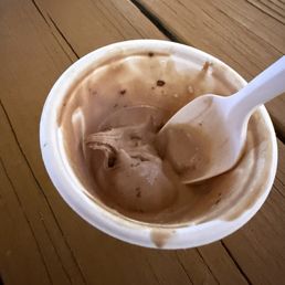 Ice Cream By The Scoop