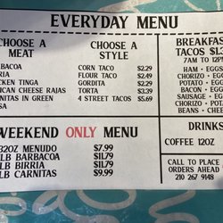 Los Tapatios Taco Shop