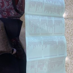 Yummy restaurant menu , updated!