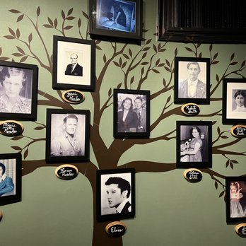 Graceland - Museums Near Me - Memphis, Tennessee