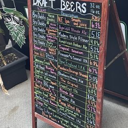 Lehigh Valley Ironpigs - Draft beer list outside late June 2023