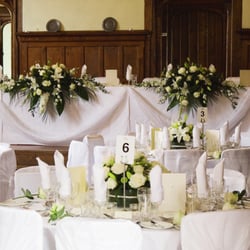 Super Event - Finished Tables