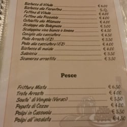 Pizzeria da Giorgio