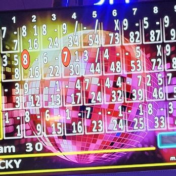 Lucky Strike Mineola - Venues & Event Spaces Near Me - Mineola, New York Lucky Strike Mineola - Venues & Event Spaces Near Me - Mineola, New York