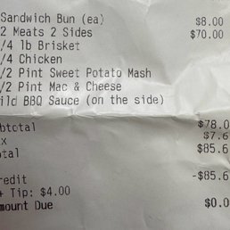 Price Price