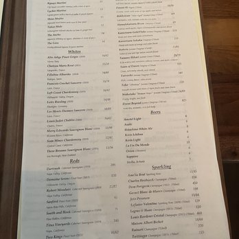 MF Sushi - Sushi Bars Near Me - Houston, Texas MF Sushi - Sushi Bars Near Me - Houston, Texas
