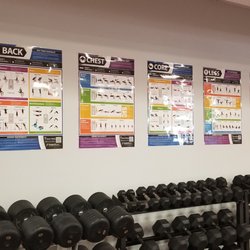 Coast Family Fitness - Tons of free weights with instructional workout posters