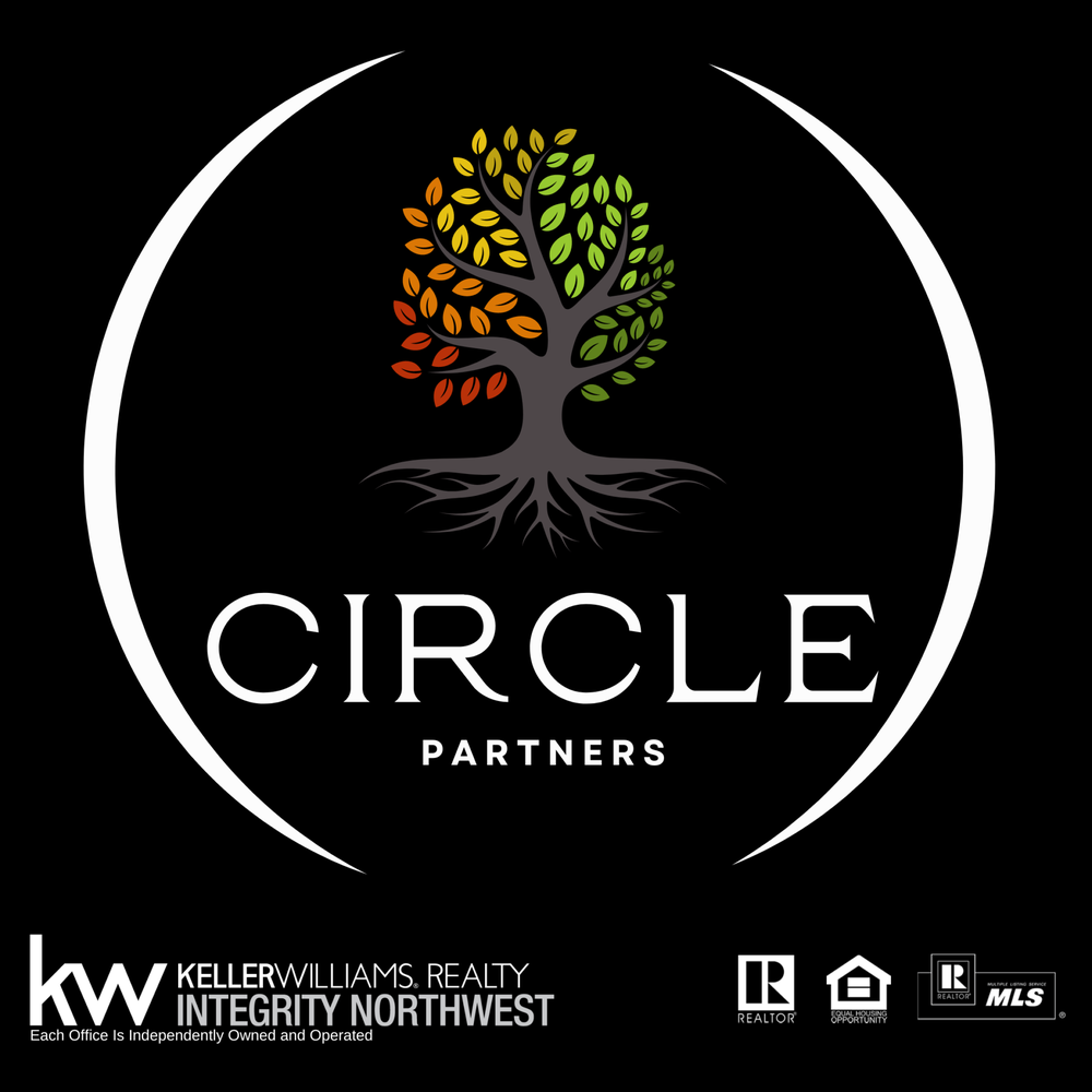 MOLLY GARRETT KELLER WILLIAMS REALTY INTEGRITY NW Updated July 2024