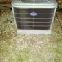 Miles Mechanical AC & Heating