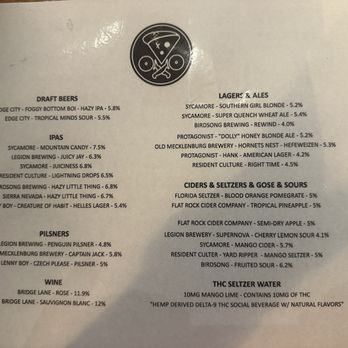 PIE.ZAA - Pizza Near Me - Charlotte, North Carolina