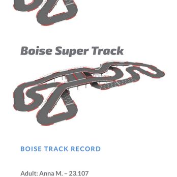 K1 Speed Riviera Beach - Boise track layout - Go Karts Near Me - West Palm Beach, Florida K1 Speed Riviera Beach - Boise track layout - Go Karts Near Me - West Palm Beach, Florida
