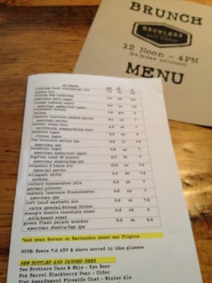 Menu photo 4 Growlers Beer Bistro Tuckahoe, NY