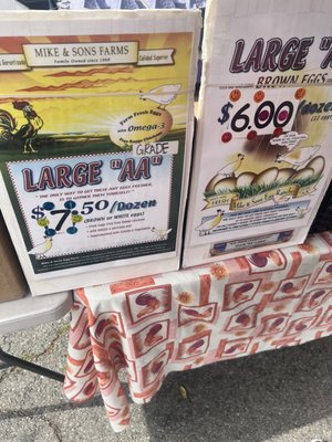 Burbank Farmers Market by null