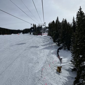 Copper Mountain - Ski Resorts Near Me - Copper Mountain, Colorado