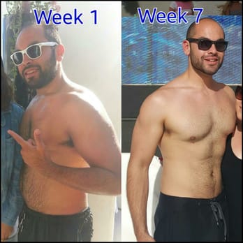 MK Fit - Trainers Near Me - Sherman Oaks, California MK Fit - Trainers Near Me - Sherman Oaks, California