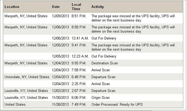 Ups Maspeth New York Phone Number UPS CUSTOMER CENTER - Updated June 2025 - 52 Photos & 433 Reviews - 56