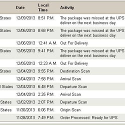 Photo of UPS Customer Center - Maspeth, NY, US. How can it be out for delivery then missed? WTF?