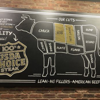 Charleys Cheesesteaks - "Our Cuts" - Cheesesteaks Near Me - Columbus, Ohio Charleys Cheesesteaks - "Our Cuts" - Cheesesteaks Near Me - Columbus, Ohio