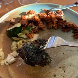 Overcooked ribeye(supposed to be medium) Overcooked ribeye(supposed to be medium)