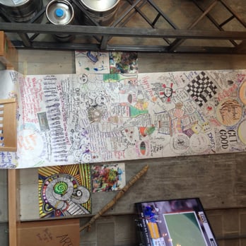 Watershed Pub & Kitchen - Love this (old school) info-graph, hand drawn... - Pubs Near Me - Seattle, Washington Watershed Pub & Kitchen - Love this (old school) info-graph, hand drawn... - Pubs Near Me - Seattle, Washington