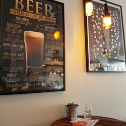 Far Side Beers - Beer styles around the world